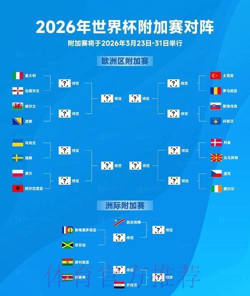 2026世界杯比分预测免费 2026世界杯比分预测免费