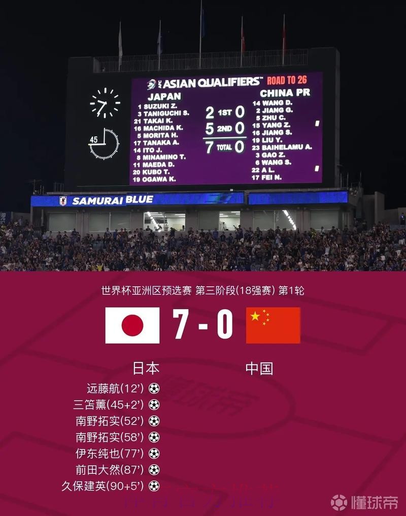 世界杯比分软件官方 世界杯比分软件官方